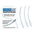 Picture of Floss BridgeAid Dental Floss Threaders First Choice TDPS 1000Pc/Bx